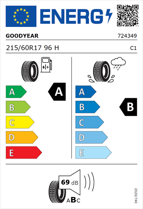 Tyre Label for Goodyear EfficientGrip 2 SUV 215/60R17 96H